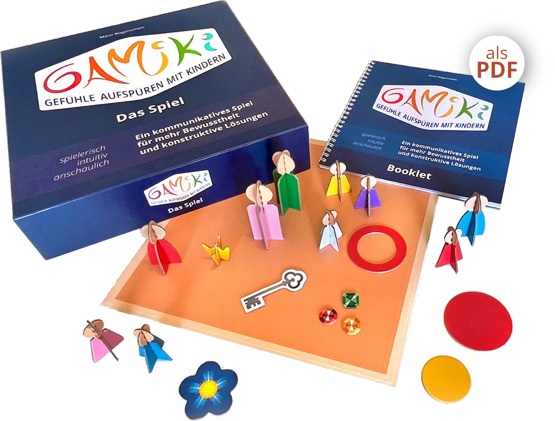 GAMiKi Basisset – Spielbrett und Figuren für systemische Aufstellungen mit Kindern
