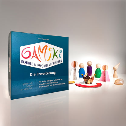 GAMiKi Premium-Erweiterung – zusätzliche Symbole für systemische Aufstellungsarbeit mit Figuren